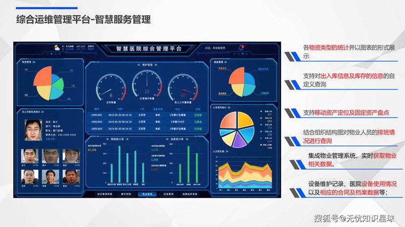 数字化转型浪潮下的系统集成：重塑企业信息高速公路